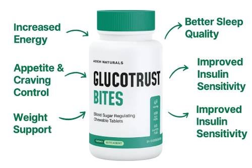 glucotrust bites-improve-control-weight-insulin